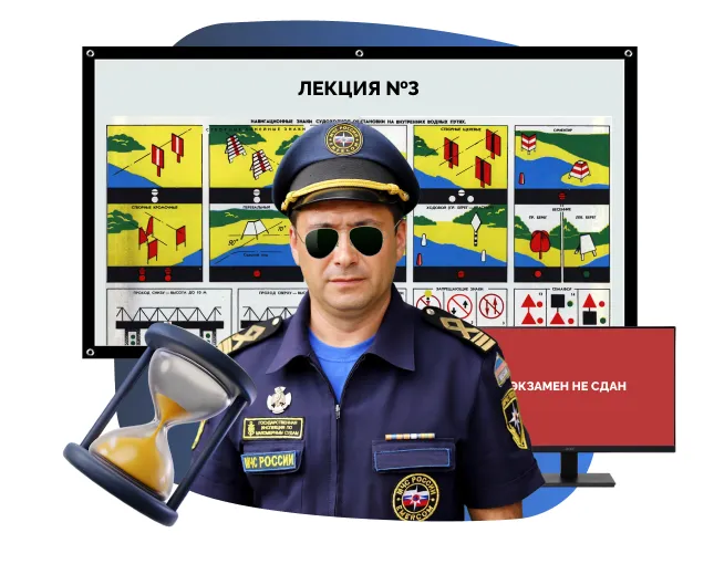 Получение прав